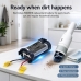 Akkus  kompatibel mit Electrolux ZGB3010 ZGB3010 CS-AGB301VX