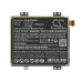 Akkus  kompatibel mit Asus ZenFone Zoom Zoom Dual SIM CS-AUX550SL