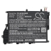 CS-AVX420NB