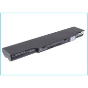 Laptop Akkus Fujitsu LifeBook LH701