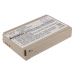 Akkus  kompatibel mit Kyocera DuraPlus DuraPlus E4233 CS-KY4233SL