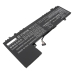 Laptop Akkus Lenovo IdeaPad Slim 5 14ABR8 82XE0035HV