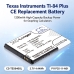 Akkus  kompatibel mit Texas Instruments TI Nspire CX Nspire CX CAS Graphing CS-TEX840XL