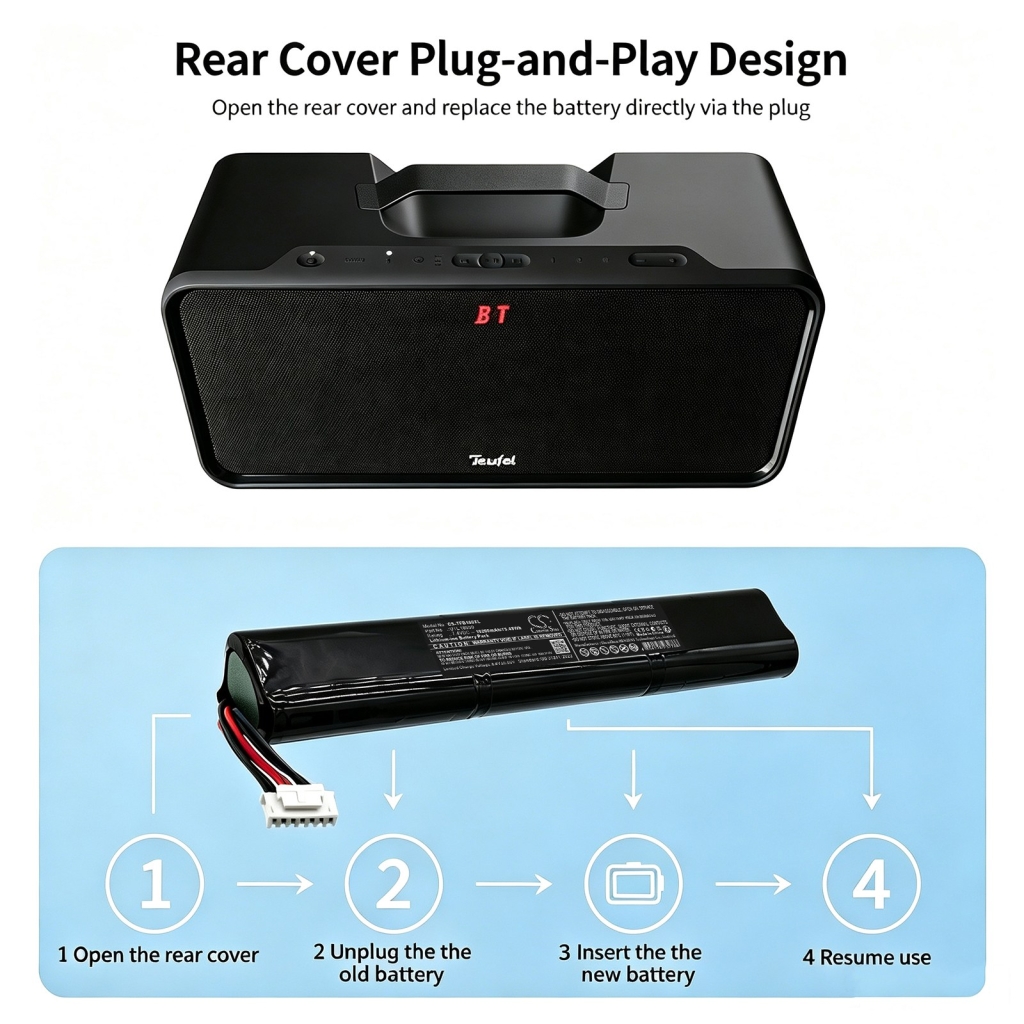 Akkus  kompatibel mit Teufel Boomster Boomster BT SPEAKER CS-TFB100XL