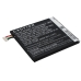 Handy Akkus HTC CS-HTD610XL