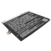 Handy Akkus HTC CS-HTD816XL