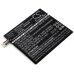 Handy Akkus HTC CS-HTD825SL
