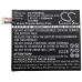 Handy Akkus HTC CS-HTD825SL