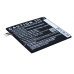Handy Akkus HTC CS-HTE900SL