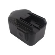 CS-ABM140PX<br />Akkus für   ersetzt den Akku 9082-22