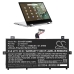 Asus ChromeBook Flip CM3 CM3200FDA