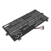 Notebook battery Asus CS-ACF320NB