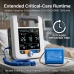 Akku kompatibel mit Suntech Adc CS-ADC260MD