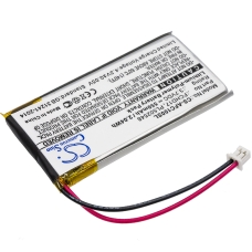 Compatible battery replacement for Acme FCHD17,PL502548