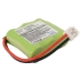 DeskTop Charger At