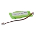 CMOS / BackUp Battery Asus TF201-1B088A
