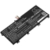 Asus TUF765GE