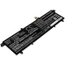 Notebook battery Asus VivoBook S15 M533IA-WB723T