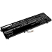 Notebook battery Asus Zenbook 14 UX433FQ-A5107R