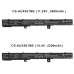 Notebook battery Asus X551MAV-SX368B