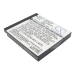 Battery Replaces NCA-YN101F