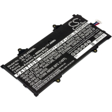 Kompatibler Ersatzakku für LG BL-T20