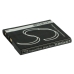 Battery Replaces NP-BN1