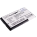 Akku kompatibel mit Blackberry CS-BR8700XL
