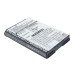 Akku kompatibel mit Blackberry CS-BR8800SL