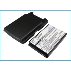 Kompatibler Ersatzakku für BlackBerry BAT-30615-006,JM1