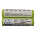 Compatible battery replacement for Gude BST200