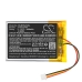 CS-BYA414SL