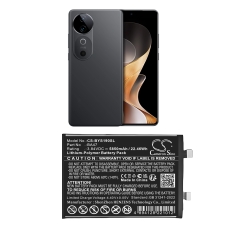 Kompatibler Ersatzakku für Vivo BA47