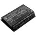 Sager NP7358