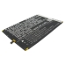 Akku kompatibel mit Coolpad CS-CPD997XL