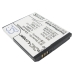 Akku kompatibel mit Coolpad CS-CPN950SL