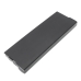 Notebook battery DELL CS-DE5420HB