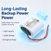 Battery compatible with Home Security Camera Battery