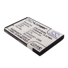 Kompatibler Ersatzakku für HTC 35H00061-26M,BA S320