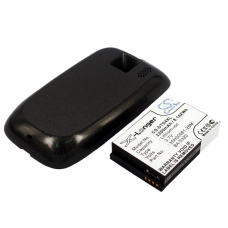 Kompatibler Ersatzakku für HTC 35H00061-26M,35H00061-28M,BA S320