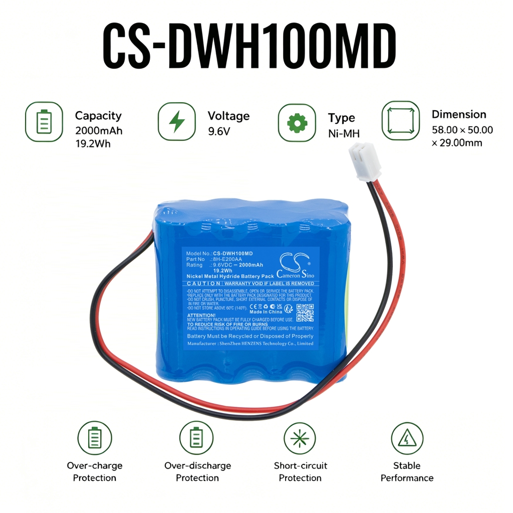 Akku kompatibel mit Daiwha CS-DWH100MD