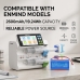 Akku kompatibel mit Enmind CS-ENS500MD