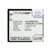Akku kompatibel mit Sony Ericsson NTT Docomo CS-ERM15XL