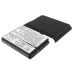 Akku kompatibel mit Sony Ericsson CS-ERP990XL