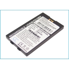 Kompatibler Ersatzakku für SONY ERICSSON BST-25