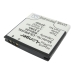 Mobile Phone Battery Sony Ericsson E15i