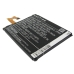 Sony Ericsson Sirius Maki