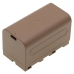 Notebook battery Panasonic CS-F750MU