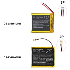 Compatible battery replacement for Floureon 79232