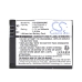 Camera Battery Giroptic CS-GDB002MC